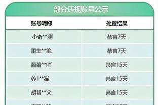 5场3球！国米官方：劳塔罗当选11月队内最佳球员