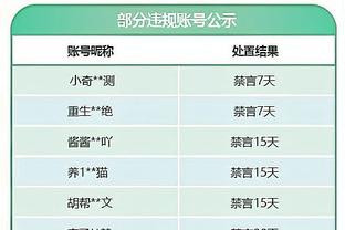 姜至鹏：斯托伊科维奇是伯乐 退役后会继续在足球行业里延续热爱